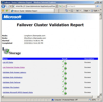 Cluster Validation Wizard: validation report