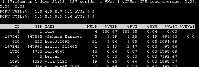 4 Things Every VMware Admin Should Know