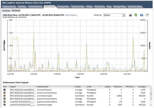 figure 41