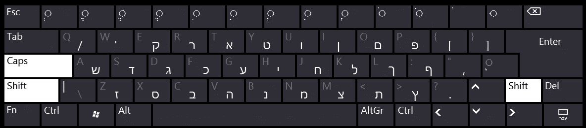 Typing Hebrew vowels Niqqud in Windows 8 - keyboard