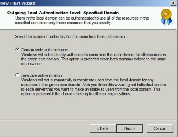 Selecting domain wide authentication for the domain.