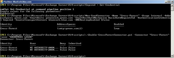   Executing PowerShell command on blue.com Exchange management shell to create send connector. (Image: Krishna Kumar)