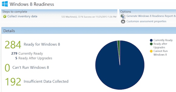 Using MAP to determine Windows 7 / 8 readiness
