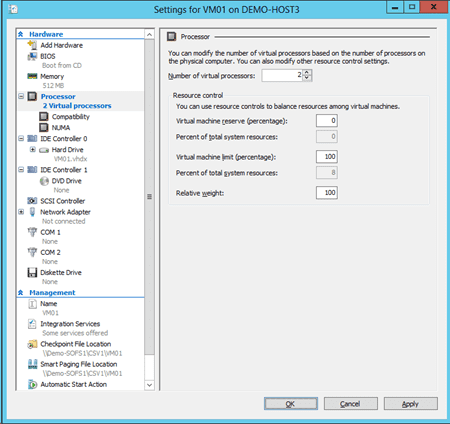 Windows Server 2012 R2 Hyper-V Performance Tips 