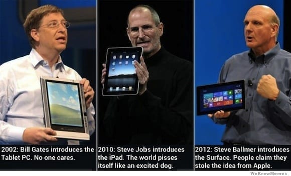 History of the Tablet PC