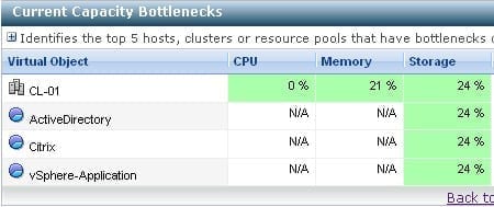 vKernel Modeler