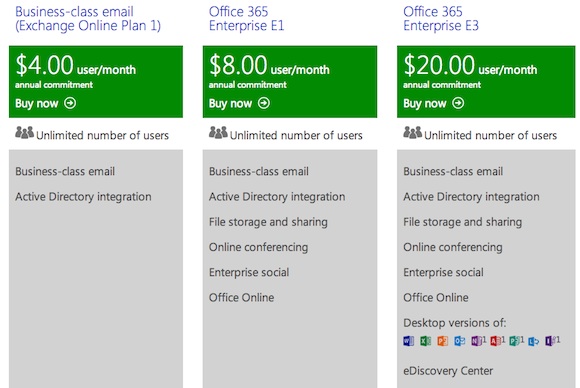 Office 365 Enterprise Licensing Plans