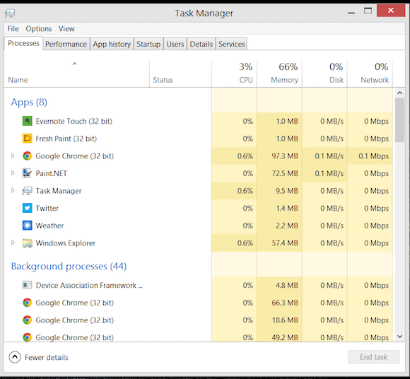 Windows 8 open task manager