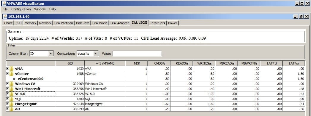 Run VisualEsxtop Fling from VMware Labs