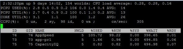 esxtop stats