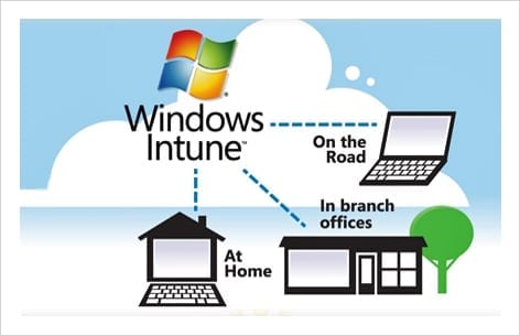 Windows Intune